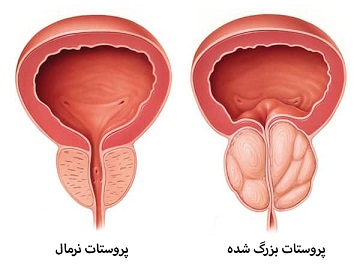 اوزخبر